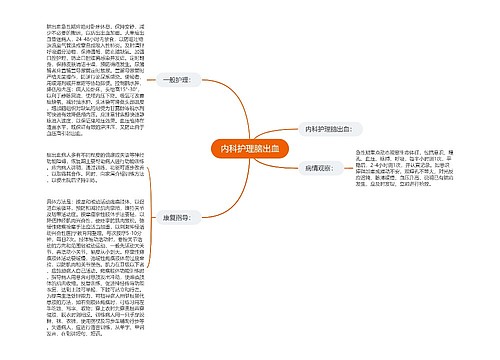 内科护理脑出血