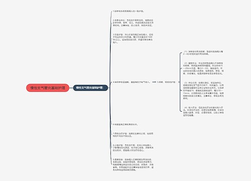 慢性支气管炎基础护理