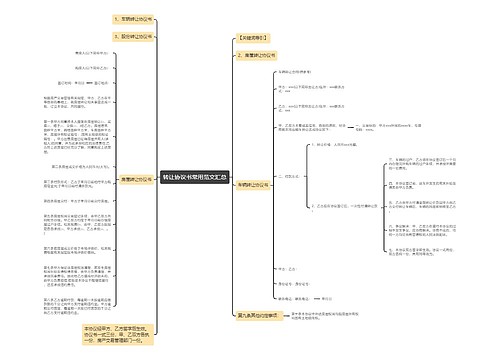 转让协议书常用范文汇总