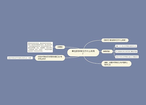 寒性脓肿常见于什么疾病？