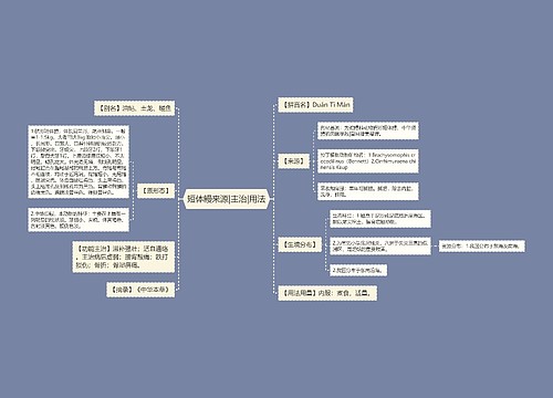 短体鳗来源|主治|用法