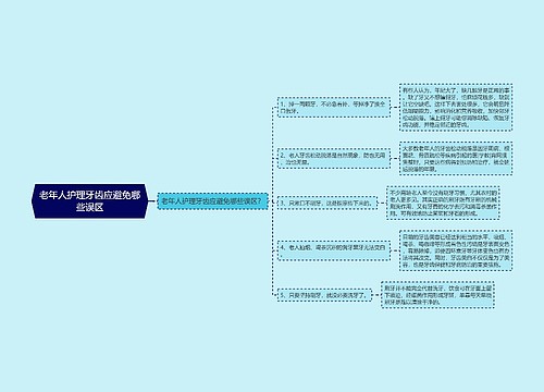 老年人护理牙齿应避免哪些误区