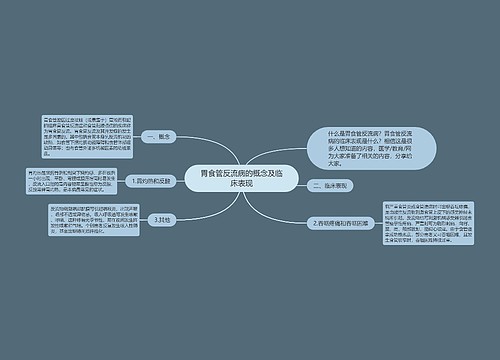 胃食管反流病的概念及临床表现