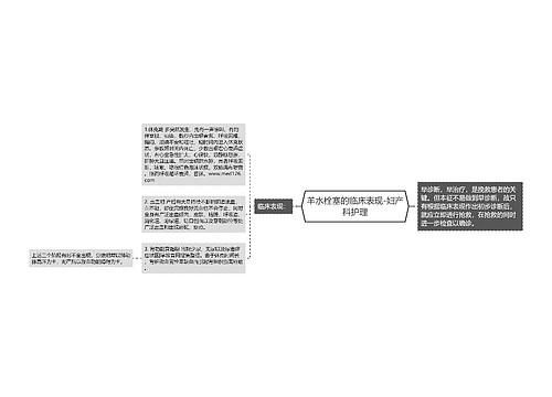 羊水栓塞的临床表现-妇产科护理