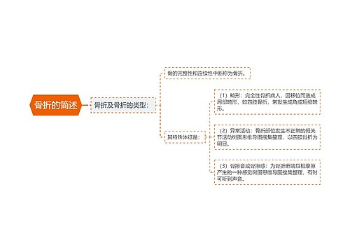 骨折的简述