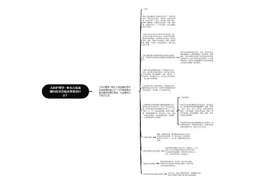 儿科护理学--新生儿低血糖的症状及临床表现是什么？