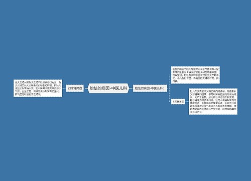 胎怯的病因-中医儿科