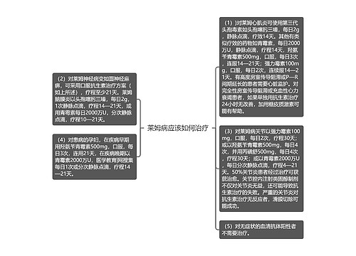 莱姆病应该如何治疗