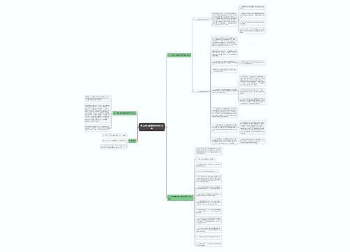 劳动合同解除的种类和条件