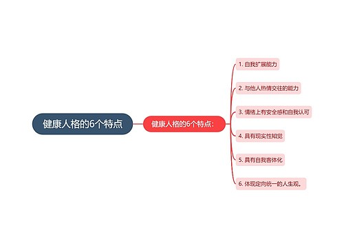 健康人格的6个特点