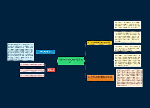 什么样的格式条款是无效的?