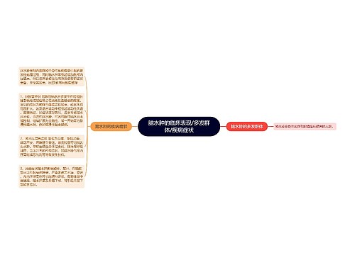 脑水肿的临床表现/多发群体/疾病症状