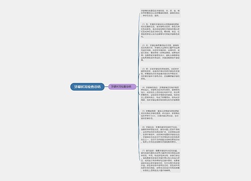 牙龈状况检查总结