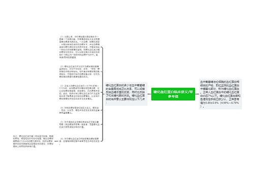 糖化血红蛋白临床意义/常参考值