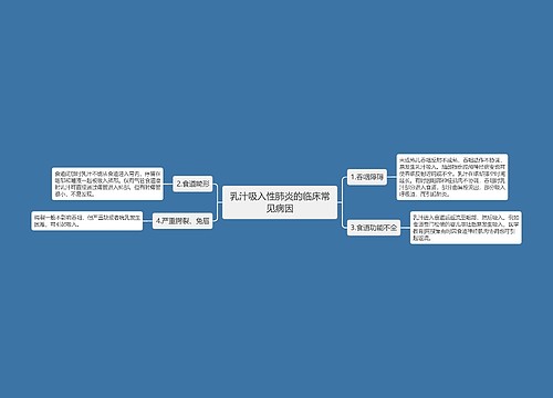 乳汁吸入性肺炎的临床常见病因