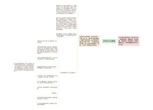 巧用艾灸治腰痛