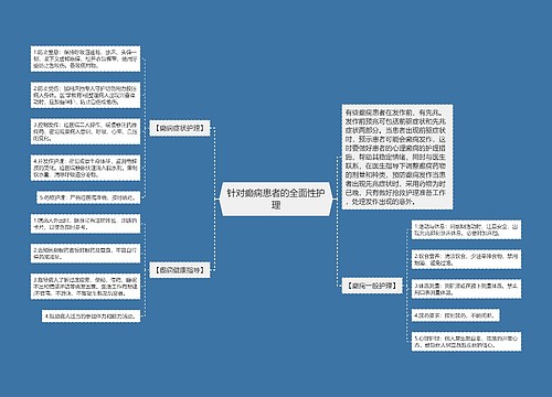 针对癫痫患者的全面性护理