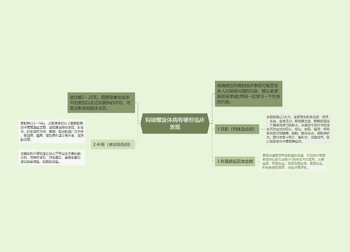 钩端螺旋体病有哪些临床表现