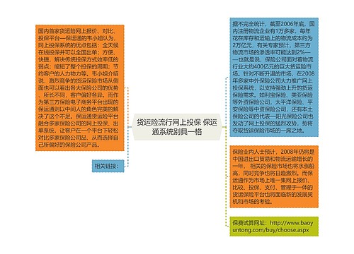 货运险流行网上投保 保运通系统别具一格