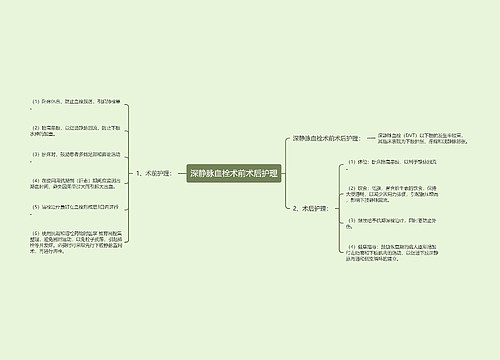 深静脉血栓术前术后护理