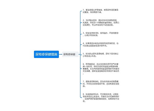 尿布疹保健措施