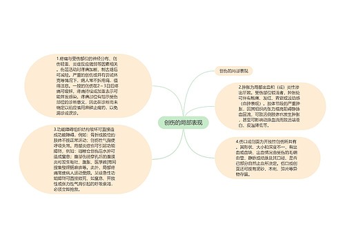 创伤的局部表现