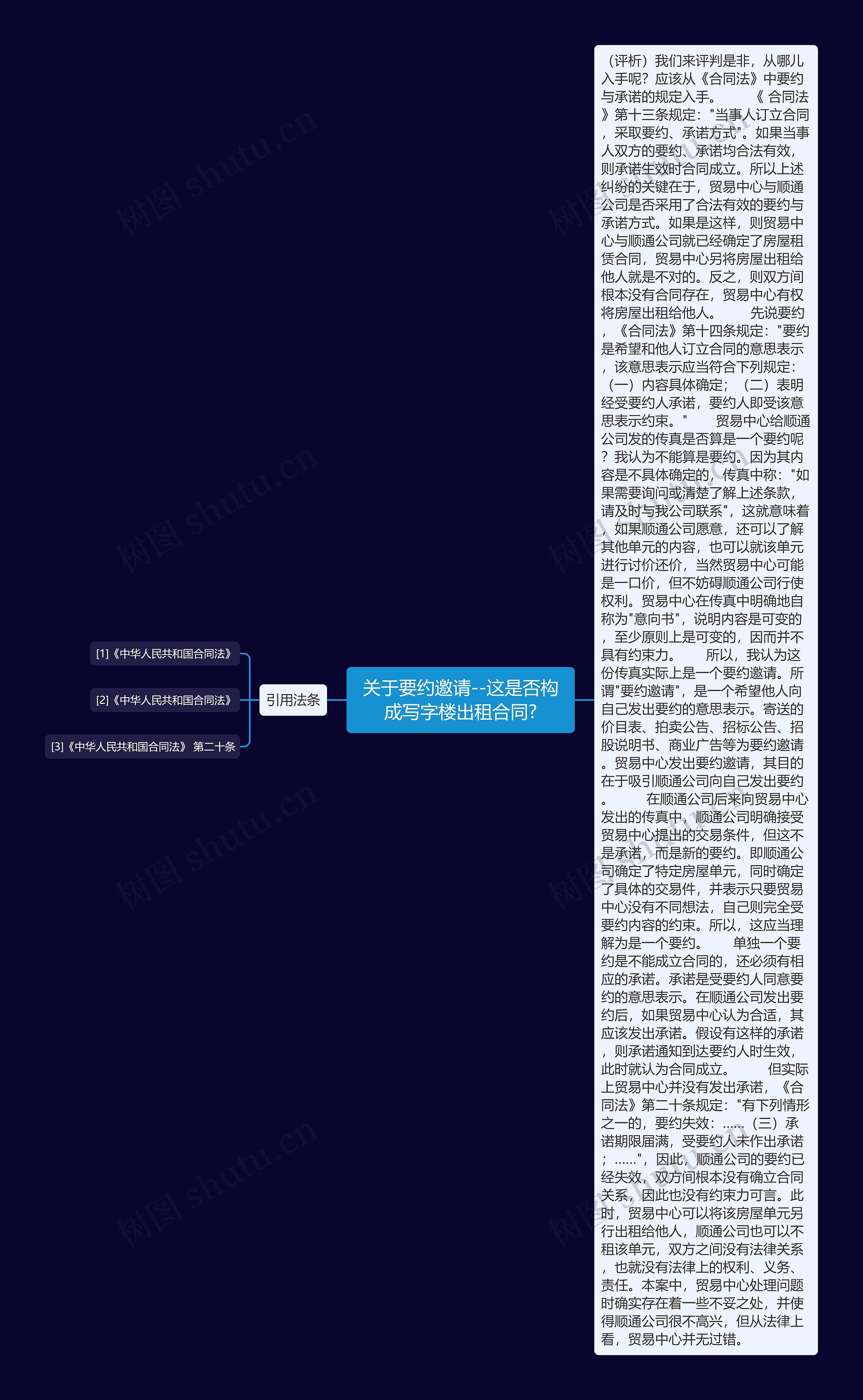 关于要约邀请--这是否构成写字楼出租合同? 关于要约邀请--这是否构成写字楼出租合同?