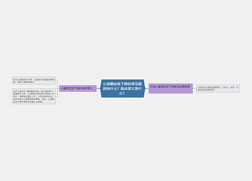 心室顺应性下降的常见原因有什么？临床意义是什么？