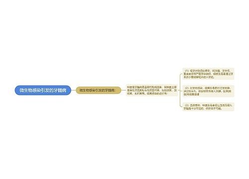 微生物感染引发的牙髓病