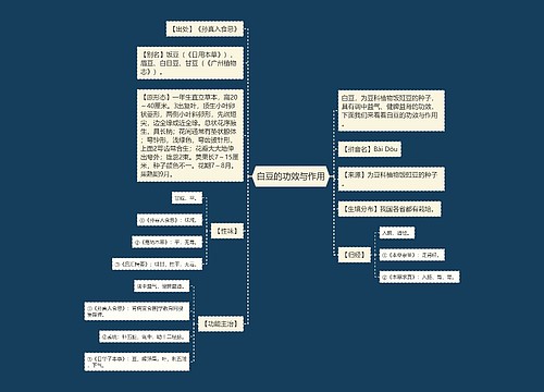 白豆的功效与作用