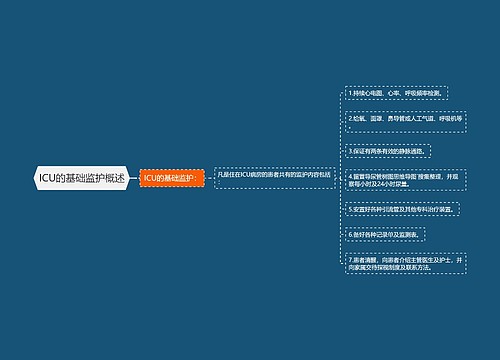 ICU的基础监护概述