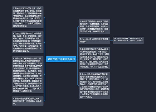 强直性脊柱炎的诊断鉴别