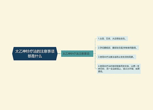 太乙神针疗法的注意事项都是什么