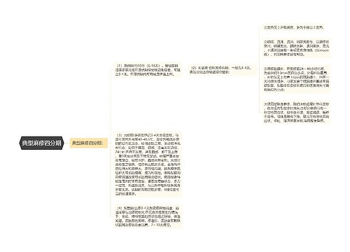 典型麻疹四分期