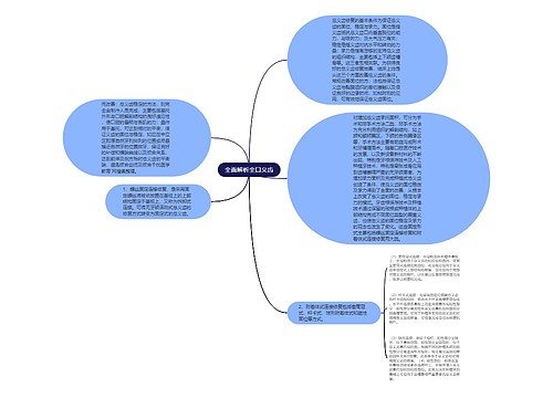 全面解析全口义齿