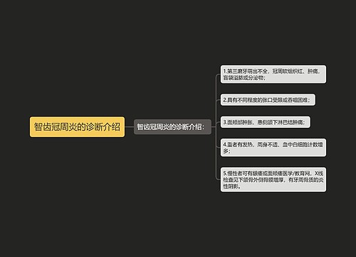 智齿冠周炎的诊断介绍