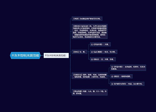 不灰木性味|来源|功能