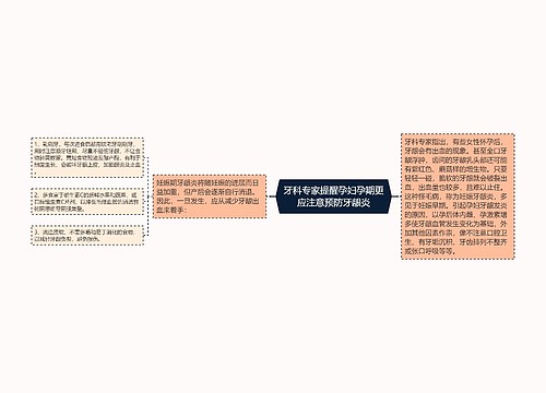 牙科专家提醒孕妇孕期更应注意预防牙龈炎