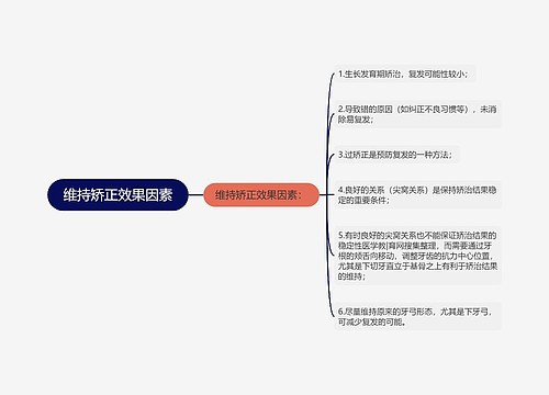 维持矫正效果因素