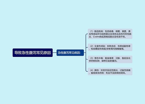 导致急性腹泻常见原因