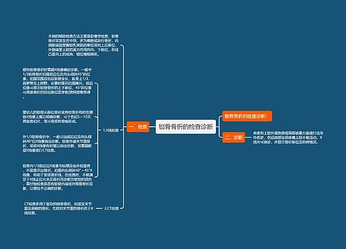 锁骨骨折的检查诊断