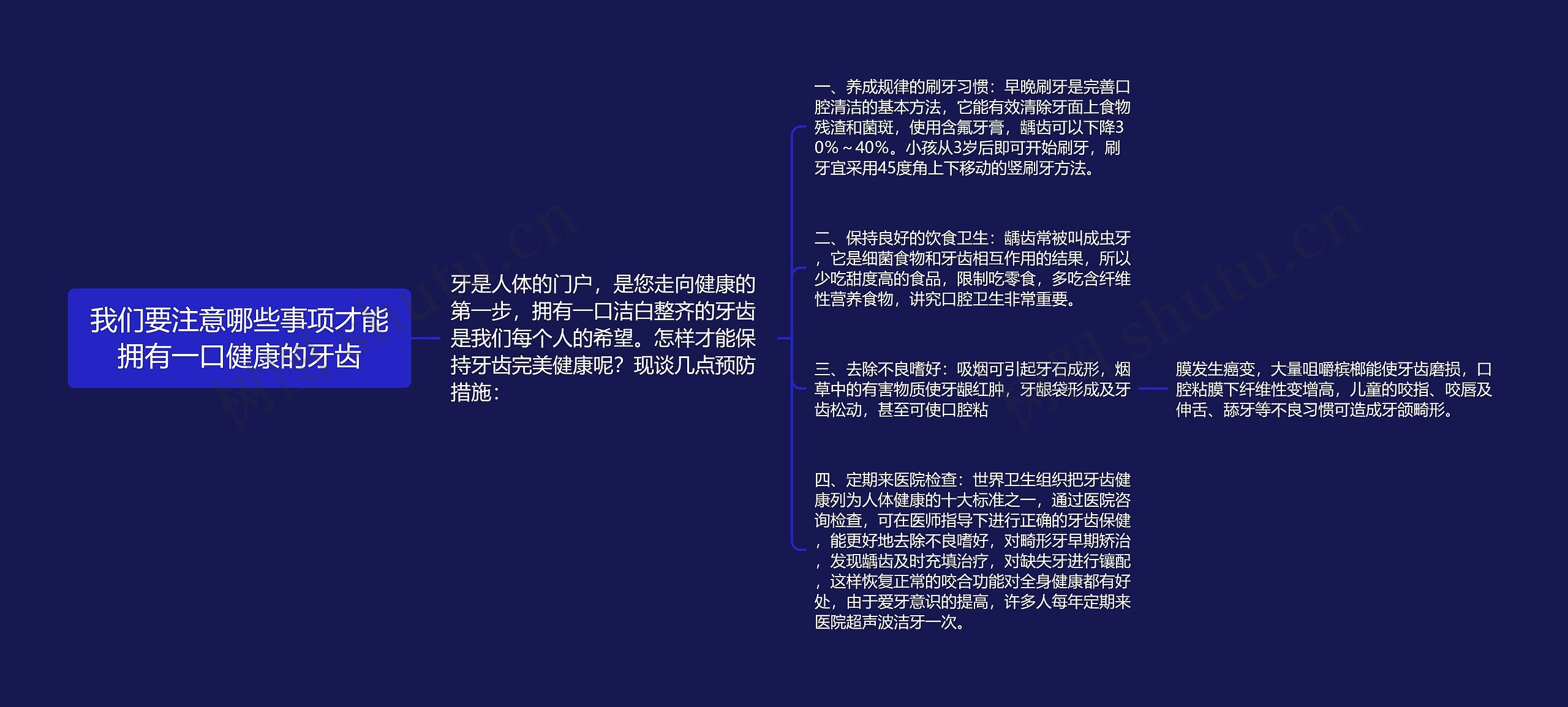 我们要注意哪些事项才能拥有一口健康的牙齿 我们要注意哪些事项才能拥有一口健康的牙齿