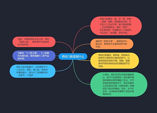奇经八脉是指什么