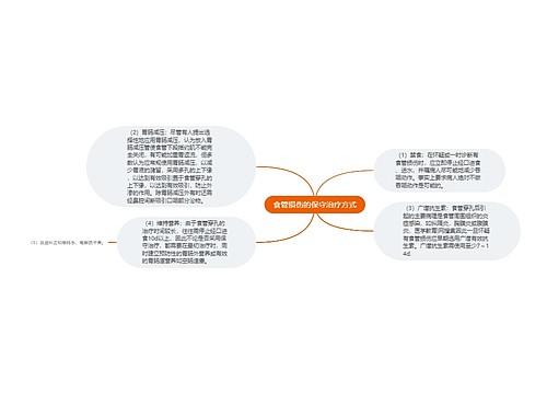 食管损伤的保守治疗方式