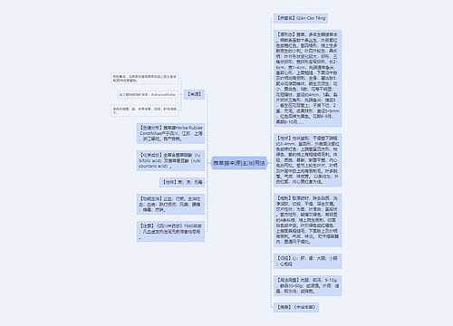 茜草藤来源|主治|用法