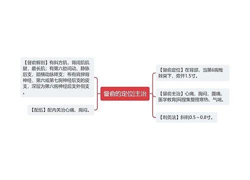 督俞的定位|主治