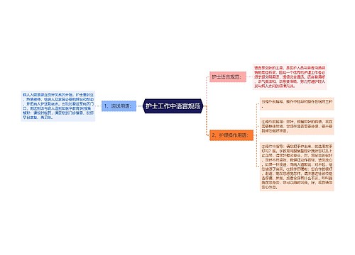 护士工作中语言规范