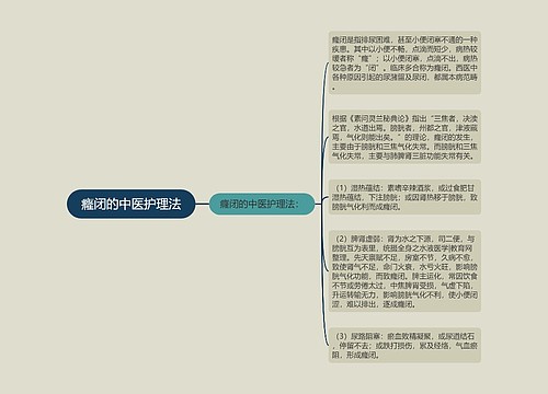 癃闭的中医护理法