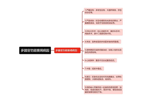 多器官功能衰竭病因