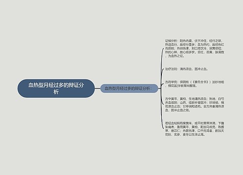 血热型月经过多的辩证分析